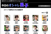 Oricon Style charts the trendiest men in Japan, Japanese street style.